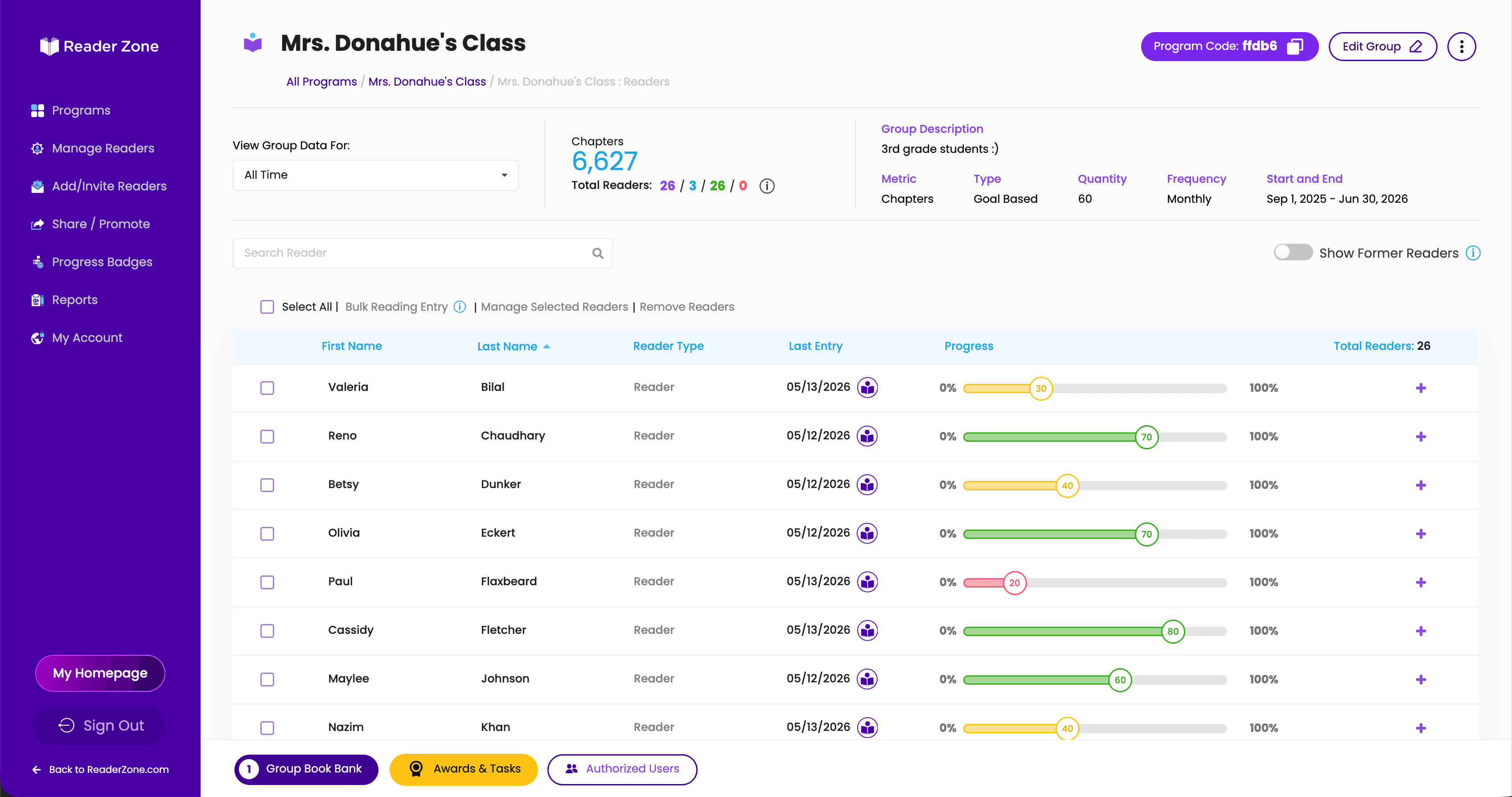 Reader Zone teacher dashboard showing classroom readers and reading progress